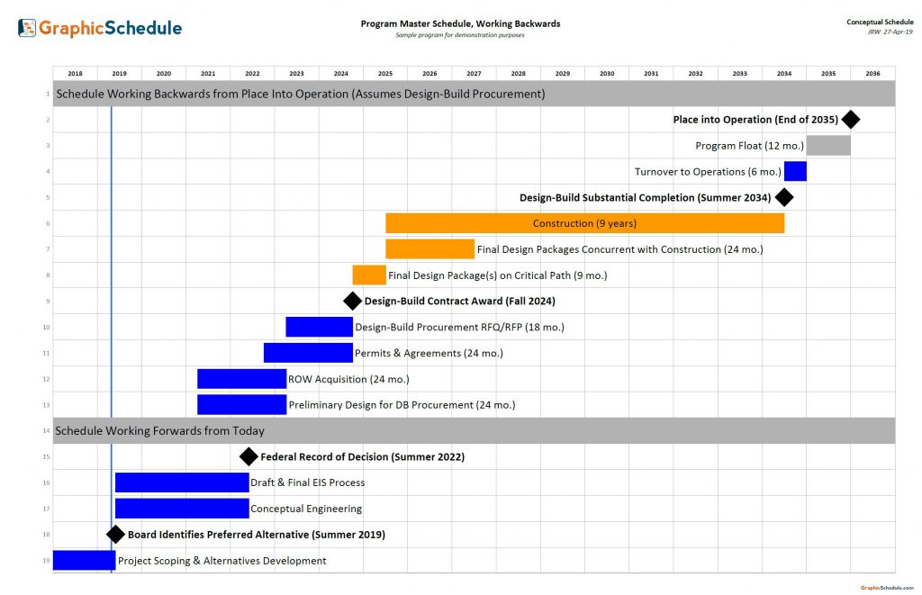 Gallery - GraphicScheduleGraphicSchedule